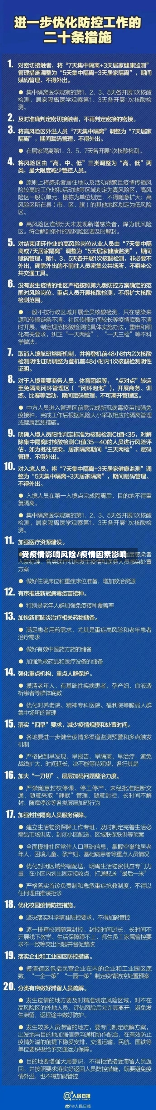 受疫情影响风险/疫情因素影响-第2张图片