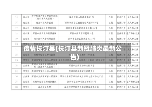 疫情长汀昙(长汀县新冠肺炎最新公告)-第2张图片