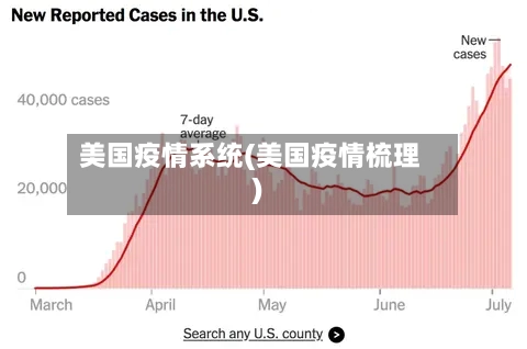 美国疫情系统(美国疫情梳理)