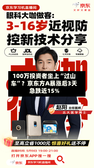 100万投资者坐上“过山车”？京东方A暴涨后3天急跌近15%
