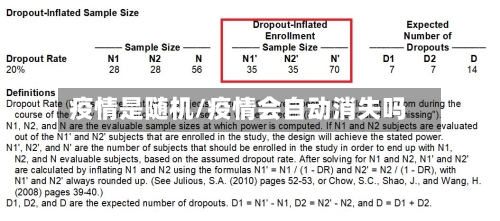 疫情是随机/疫情会自动消失吗-第2张图片