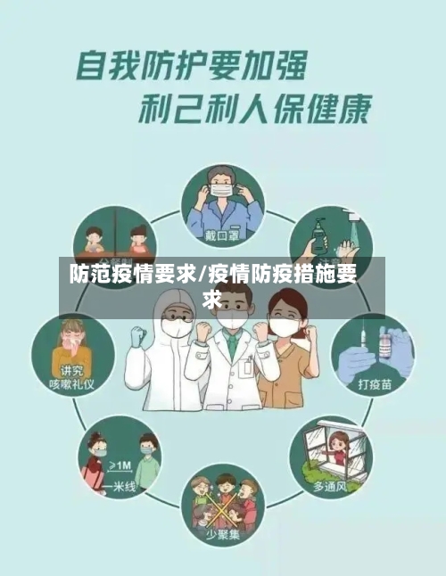 防范疫情要求/疫情防疫措施要求-第2张图片