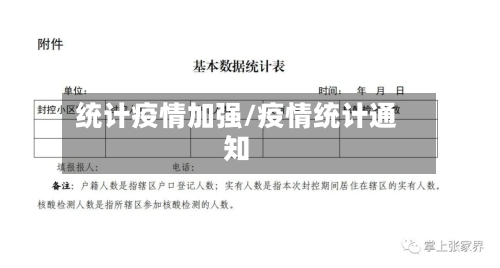 统计疫情加强/疫情统计通知-第3张图片