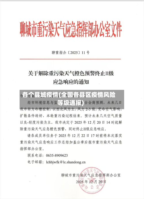 各个县城疫情(全国各县区疫情风险等级通报)