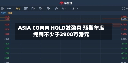 ASIA COMM HOLD发盈喜 预期年度纯利不少于3900万港元-第1张图片