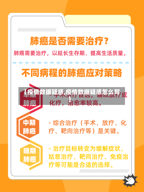 【疫情数据疑惑,疫情数据疑惑怎么写】