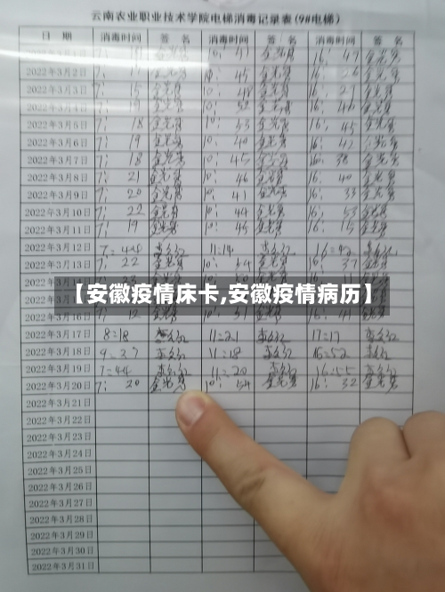 【安徽疫情床卡,安徽疫情病历】