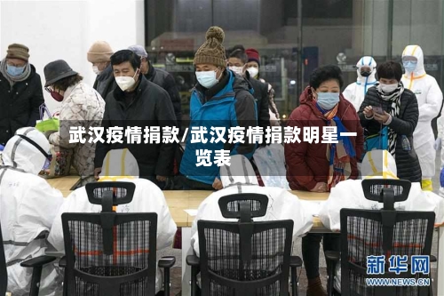 武汉疫情捐款/武汉疫情捐款明星一览表