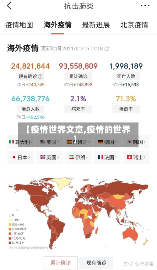 【疫情世界文章,疫情的世界】