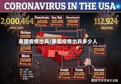 美国疫情出兵/美国疫情出兵多少人