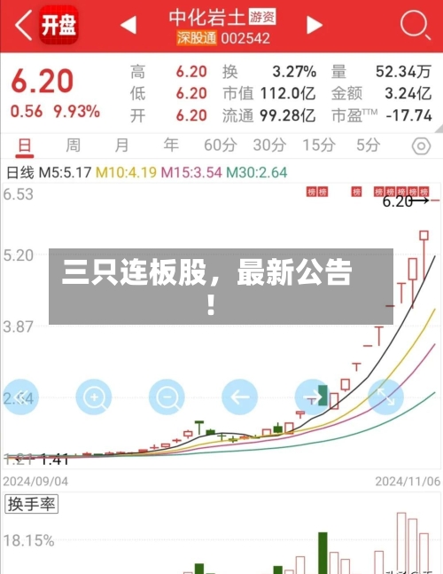 三只连板股，最新公告！