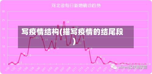 写疫情结构(描写疫情的结尾段)-第2张图片