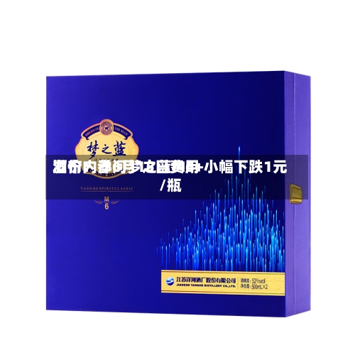 酒价内参6月15日费用发布：洋河梦之蓝M6+小幅下跌1元/瓶