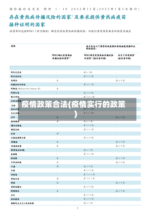 疫情政策合法(疫情实行的政策)-第2张图片