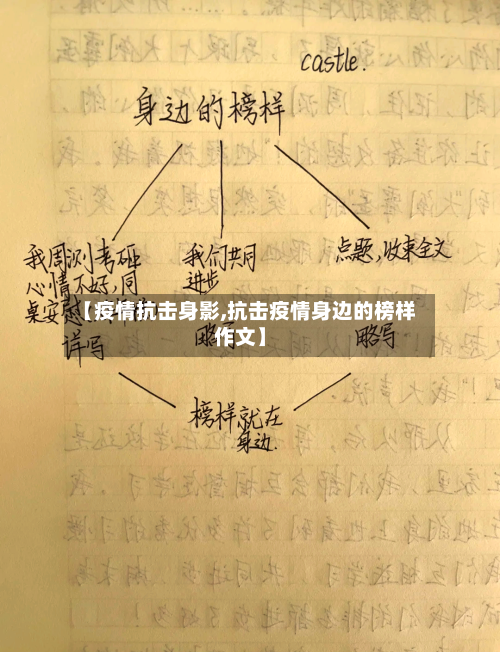 【疫情抗击身影,抗击疫情身边的榜样作文】