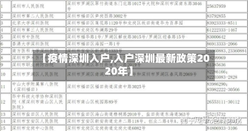 【疫情深圳入户,入户深圳最新政策2020年】-第2张图片