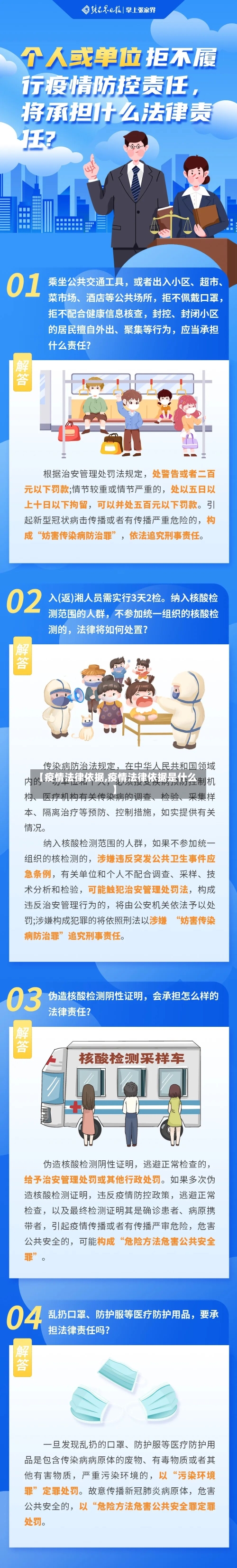 【疫情法律依据,疫情法律依据是什么】-第2张图片