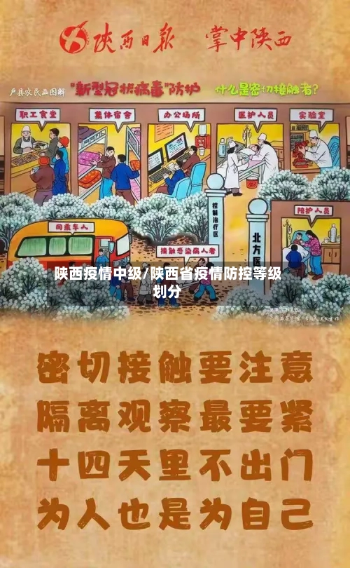 陕西疫情中级/陕西省疫情防控等级划分