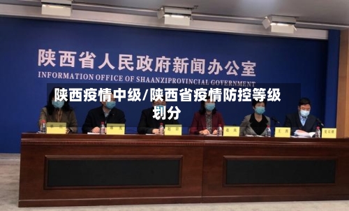 陕西疫情中级/陕西省疫情防控等级划分-第2张图片