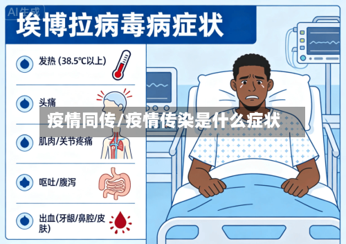 疫情同传/疫情传染是什么症状-第2张图片