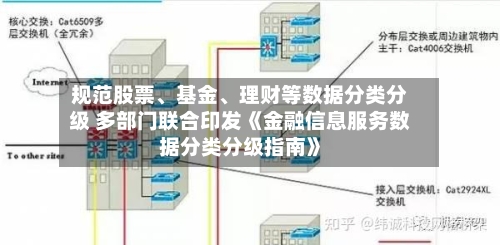 规范股票、基金、理财等数据分类分级 多部门联合印发《金融信息服务数据分类分级指南》