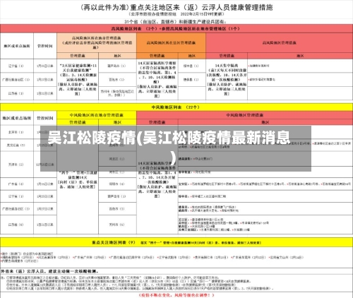 吴江松陵疫情(吴江松陵疫情最新消息)-第3张图片