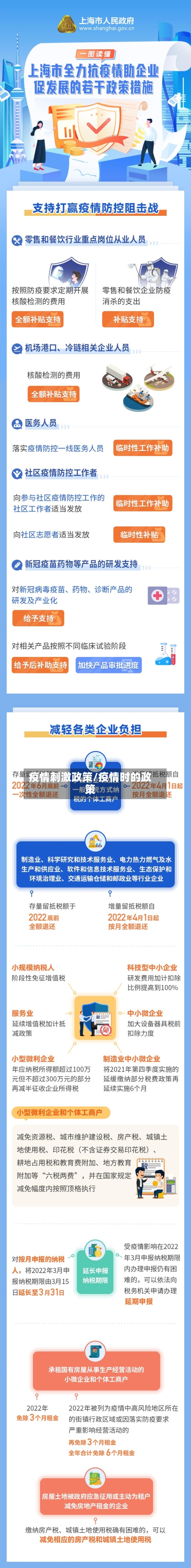 疫情刺激政策/疫情时的政策