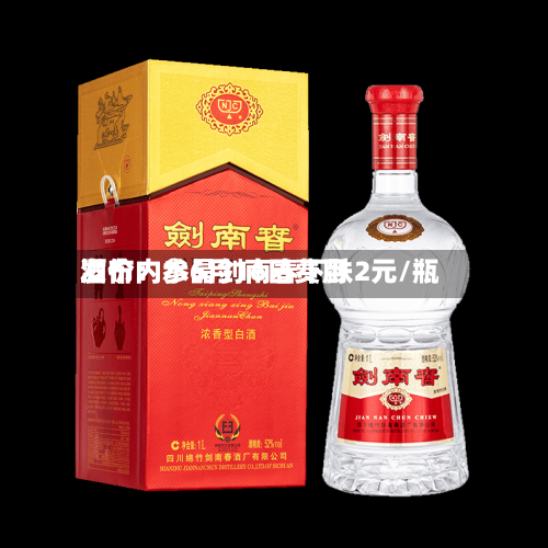 酒价内参6月16日费用
发布:水晶剑南春下跌2元/瓶-第3张图片
