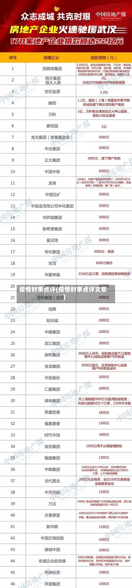 疫情时事点评(疫情时事点评文章)