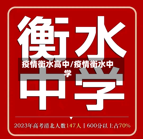 疫情衡水高中/疫情衡水中学