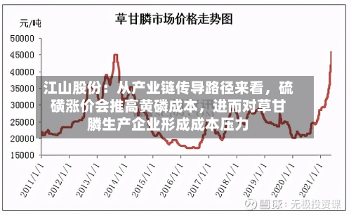 江山股份：从产业链传导路径来看，硫磺涨价会推高黄磷成本，进而对草甘膦生产企业形成成本压力-第1张图片