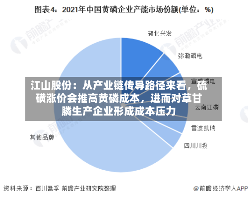 江山股份：从产业链传导路径来看	，硫磺涨价会推高黄磷成本，进而对草甘膦生产企业形成成本压力-第2张图片