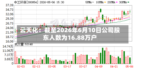 云天化:截至2026年6月10日公司股东人数为16.88万户