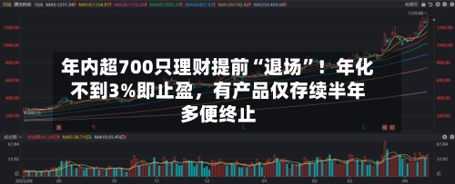 年内超700只理财提前“退场”！年化不到3%即止盈，有产品仅存续半年多便终止-第3张图片