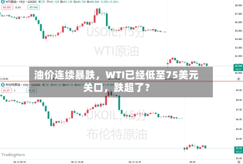 油价连续暴跌，WTI已经低至75美元关口，跌超了？-第2张图片