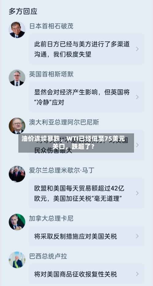 油价连续暴跌	，WTI已经低至75美元关口，跌超了？-第1张图片