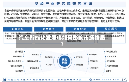 汽车智能化发展将如何影响市场格局?