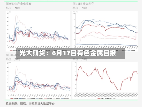 光大期货:6月17日有色金属日报-第3张图片