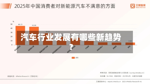 汽车行业发展有哪些新趋势?-第3张图片