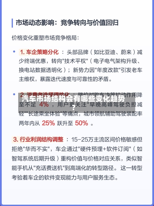 汽车市场结构会有哪些变化趋势？