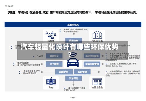 汽车轻量化设计有哪些环保优势？-第2张图片