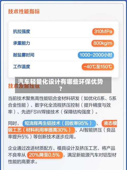 汽车轻量化设计有哪些环保优势？-第3张图片