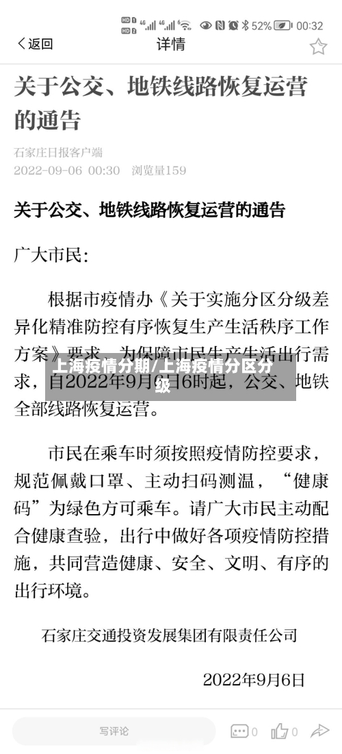 上海疫情分期/上海疫情分区分级