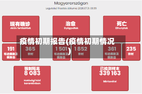 疫情初期报告(疫情初期情况)-第2张图片