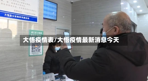 大悟疫情表/大悟疫情最新消息今天-第3张图片