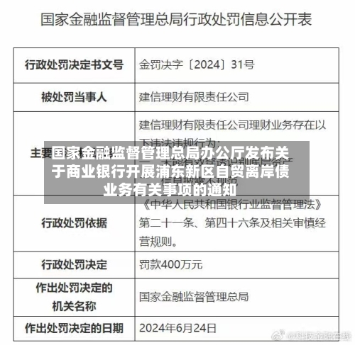 国家金融监督管理总局办公厅发布关于商业银行开展浦东新区自贸离岸债业务有关事项的通知