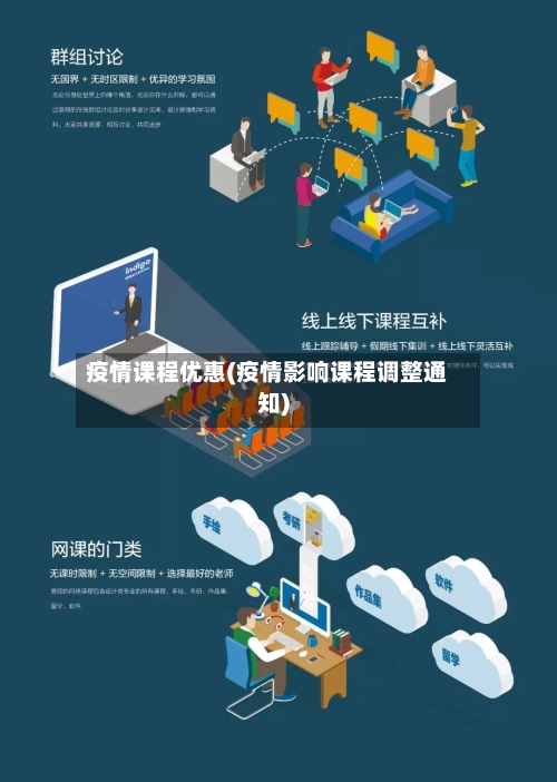 疫情课程优惠(疫情影响课程调整通知)