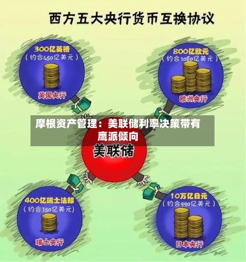 摩根资产管理：美联储利率决策带有鹰派倾向