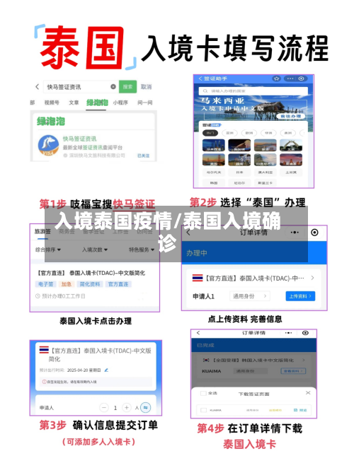 入境泰国疫情/泰国入境确诊-第3张图片