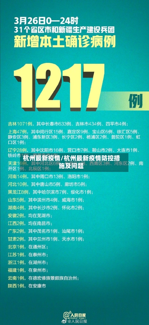 杭州最新疫情/杭州最新疫情防控措施及问题